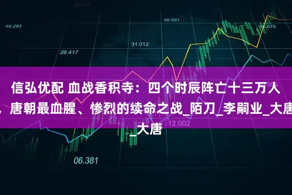 信弘优配 血战香积寺：四个时辰阵亡十三万人，唐朝最血腥、惨烈的续命之战_陌刀_李嗣业_大唐