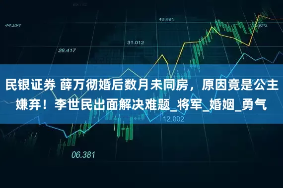 民银证券 薛万彻婚后数月未同房，原因竟是公主嫌弃！李世民出面解决难题_将军_婚姻_勇气