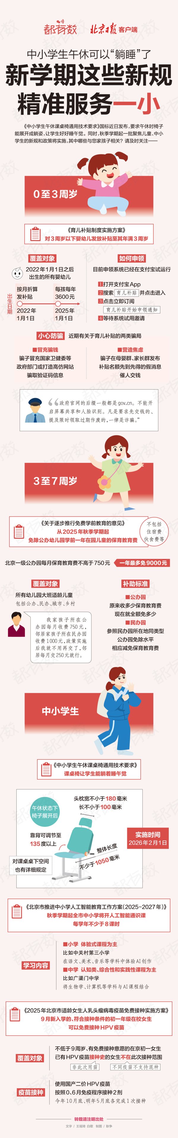 群益证券 都有数｜中小学生午休可“躺睡”！新学期这些新规精准服务“一小”