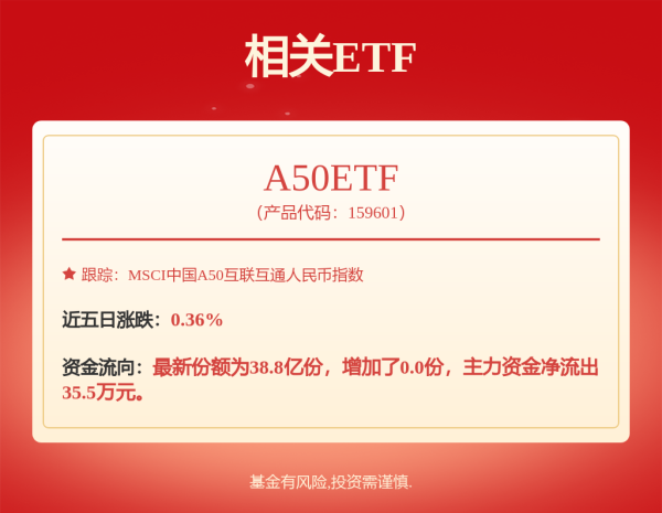 瑞和网  嘉实双季瑞享6个月持有债券C: 嘉实双季瑞享6个月持有期债券型证券投资基金(C类份额)基金产品资料概要更新(2025年06月11日)