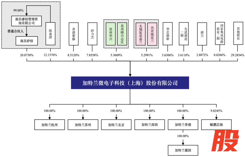 ef76043555b942a6b6f418862f043aa7.png